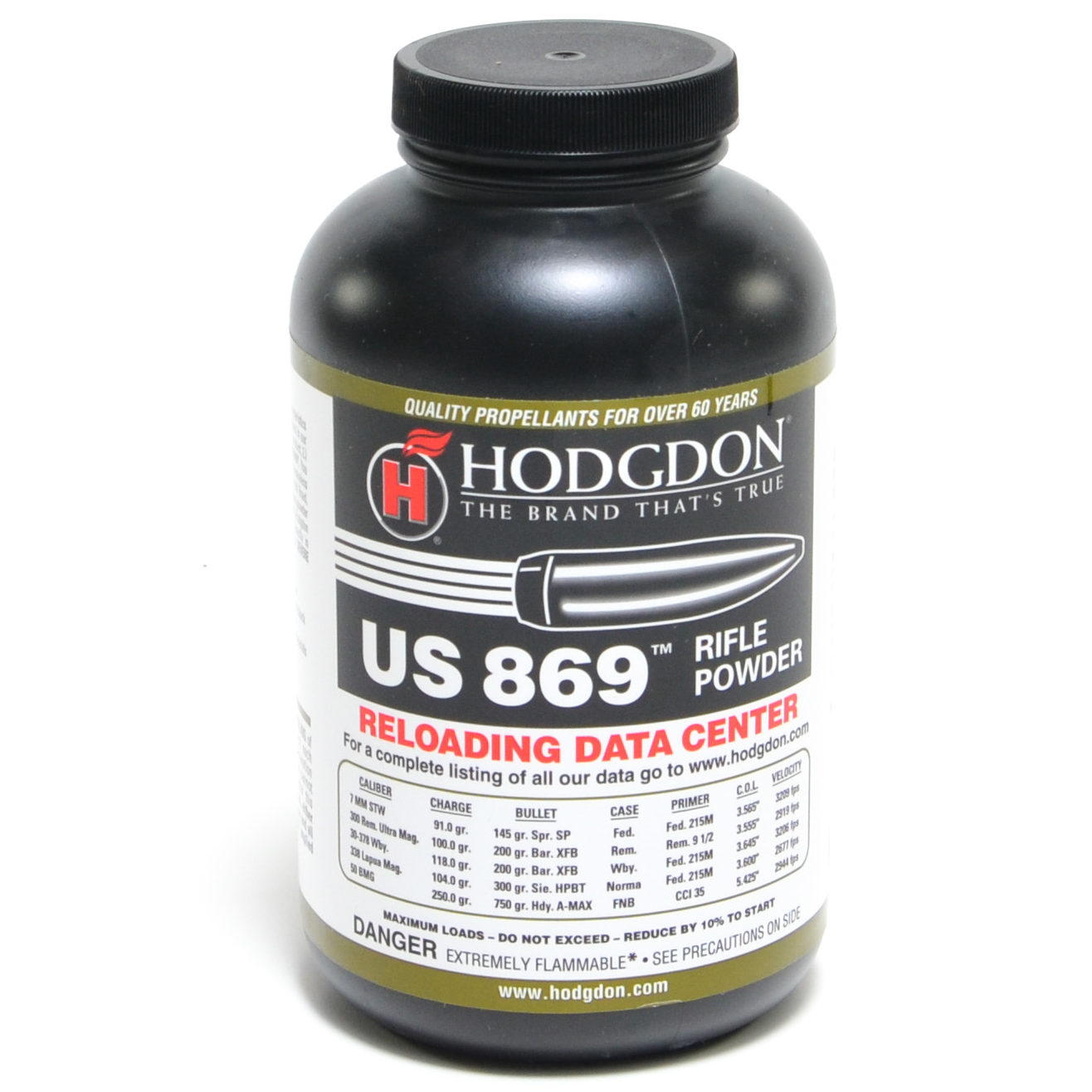Hodgdon Us 869 3 Buy Hodgdon Us 869 In Stock